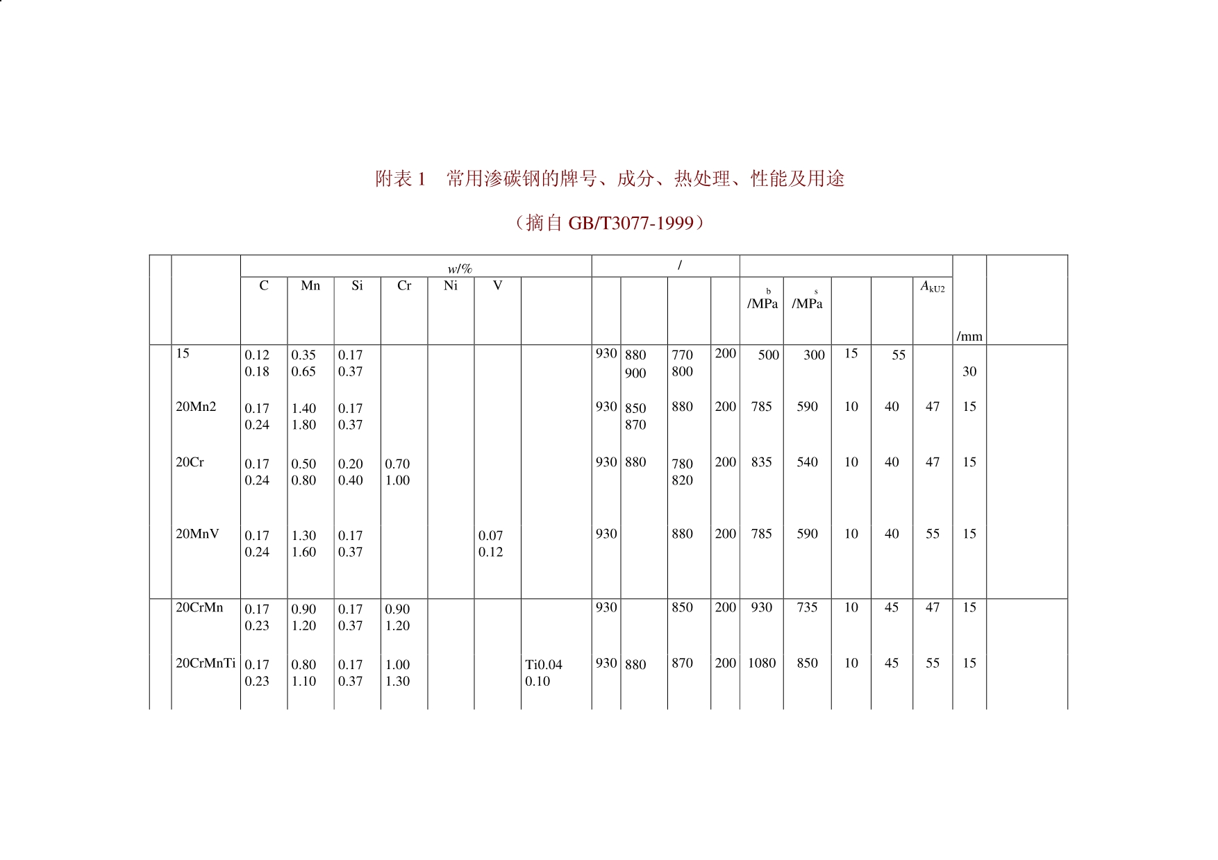 资料图片